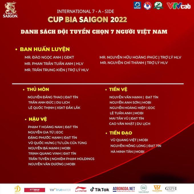 Danh sách đội tuyển chọn bóng đá sân 7 Việt Nam