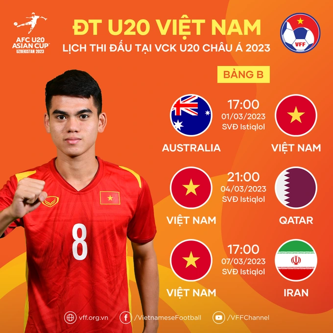 Lịch thi đấu vòng bảng của U20 Việt Nam