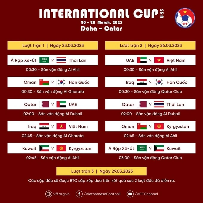 Lịch thi đấu giải giao hữu Doha Cup