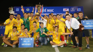 Phân tích chiến thuật của đội bóng đá phủi Văn Minh FC