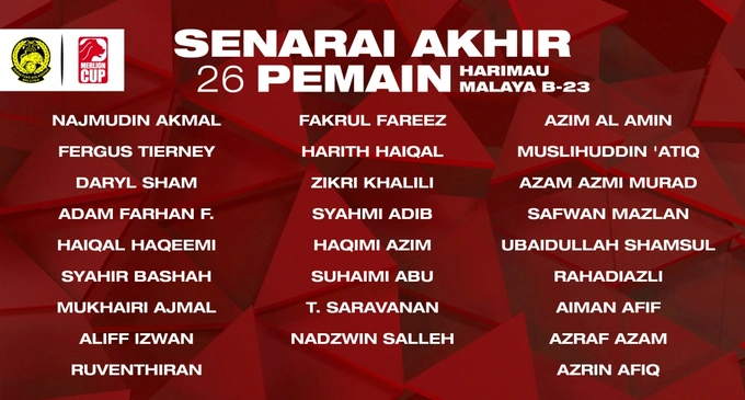 Danh sách 26 cầu thủ U22 Malaysia, chuẩn bị cho SEA Games 32 