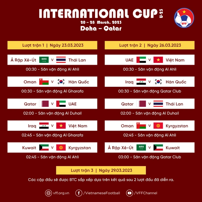 U23 Thái Lan sẽ tham dự Doha Cup với đội hình mạnh nhất