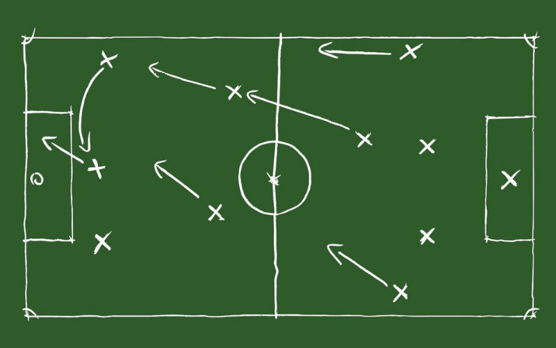 Chiến thuật 4-4-2 cùng nhiều sơ đồ chiến thuật khác tạo nên một môn thể thao cần rất nhiều sự tính toán